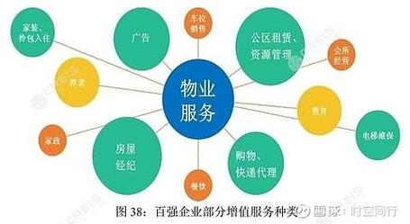 滨江服务 高端品牌与区域深耕铸就的“小而美”物业标杆